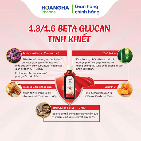 Dược Phẩm Hoàng Hà