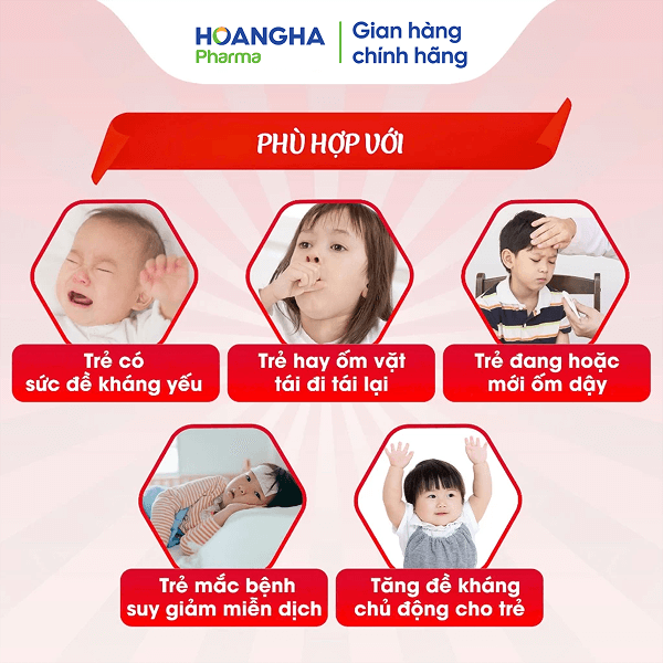 Dược Phẩm Hoàng Hà