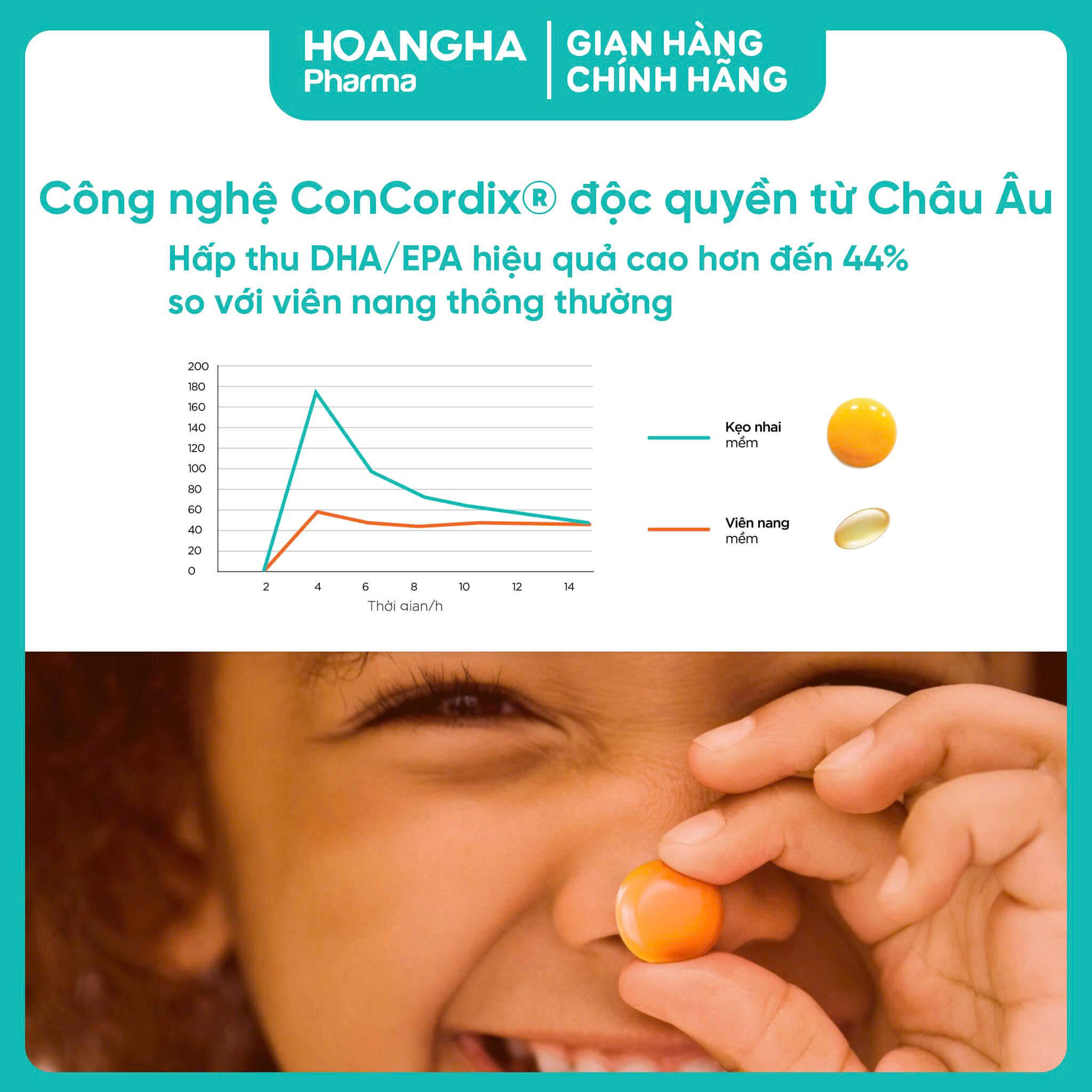 Dược Phẩm Hoàng Hà