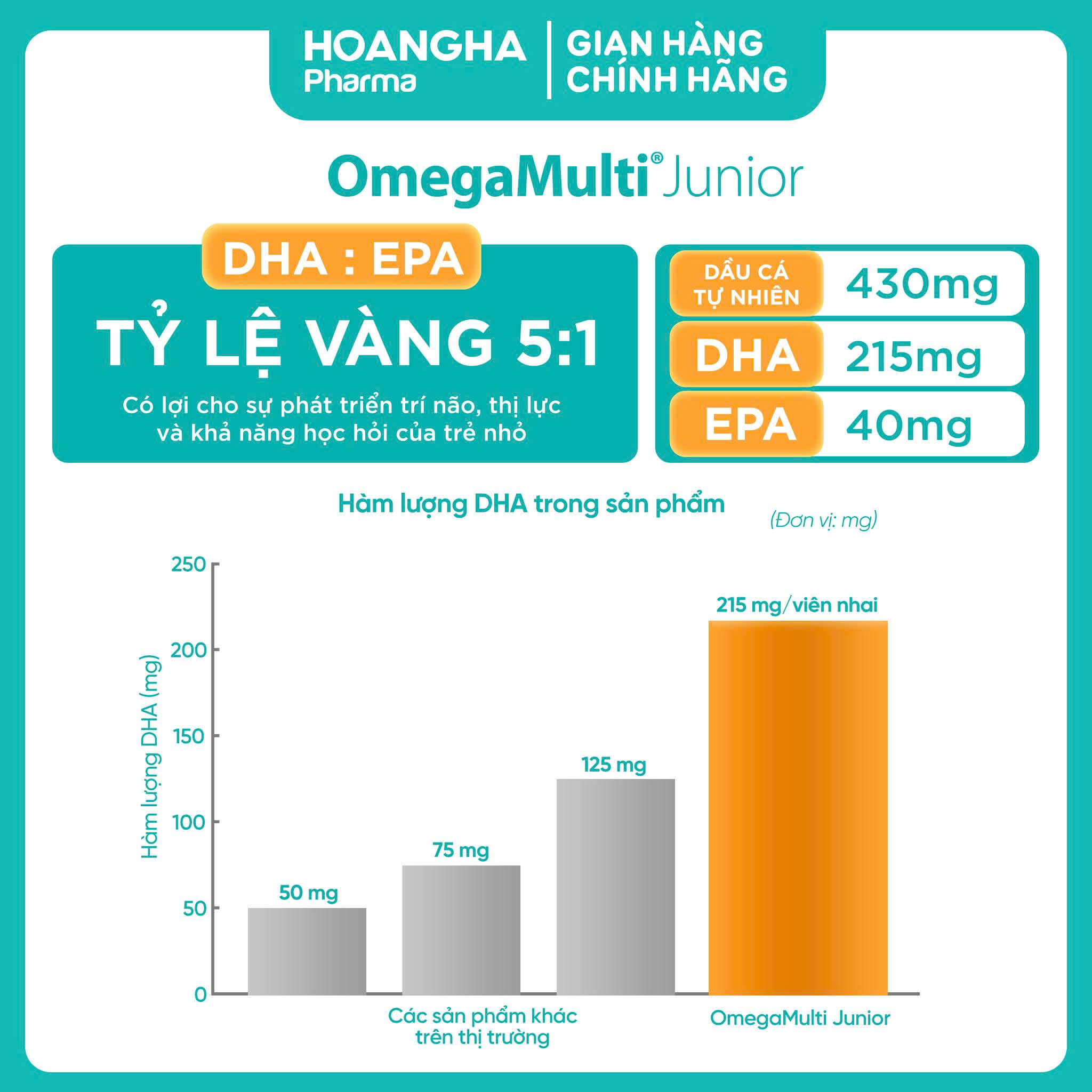 Dược Phẩm Hoàng Hà