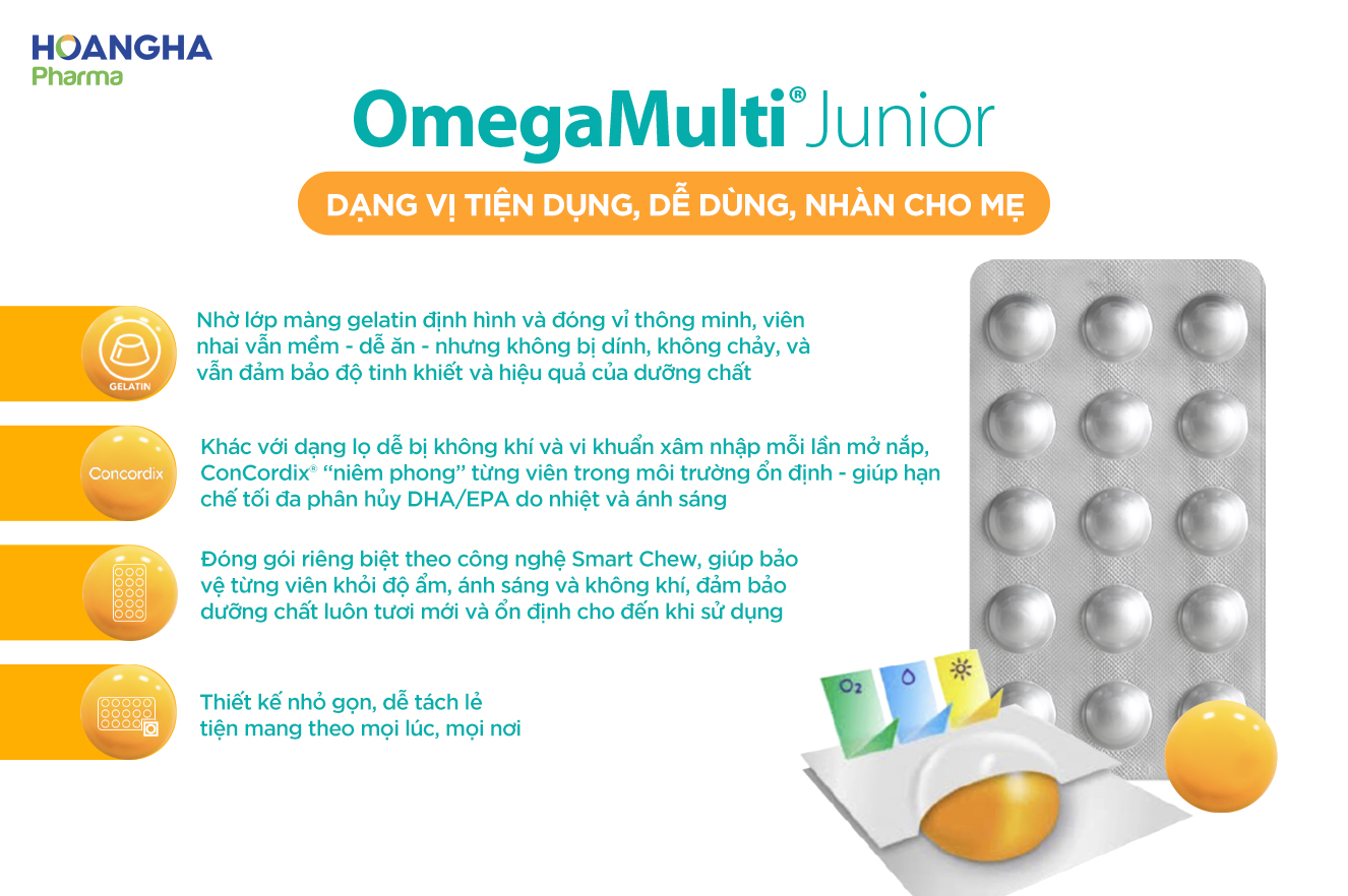 Mỗi viên Omega Multi Junior được đóng gói theo từng vỉ riêng biệt